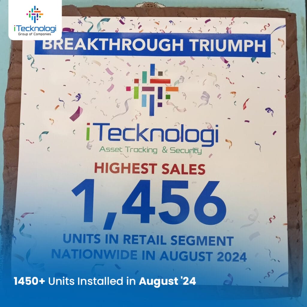Achieving a Benchmark 1,450 Units Installed in August1